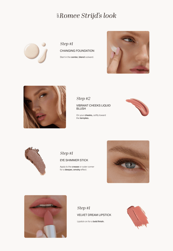 Step-by-step makeup tutorial with product application images and text.