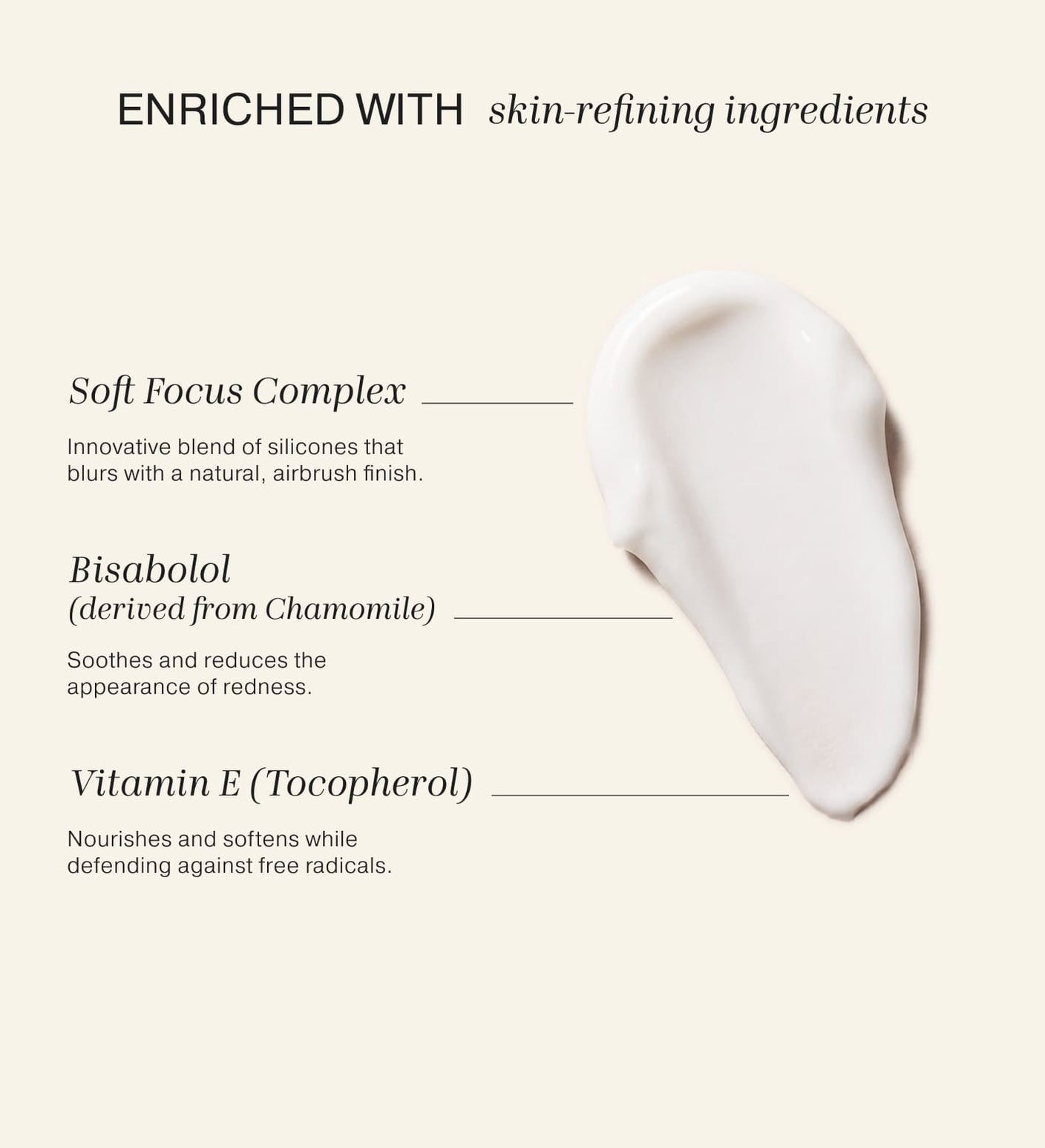 Velvet Skin Primer ingredients and white creamy texture swatch highlighting skin-refining benefits on cream background
