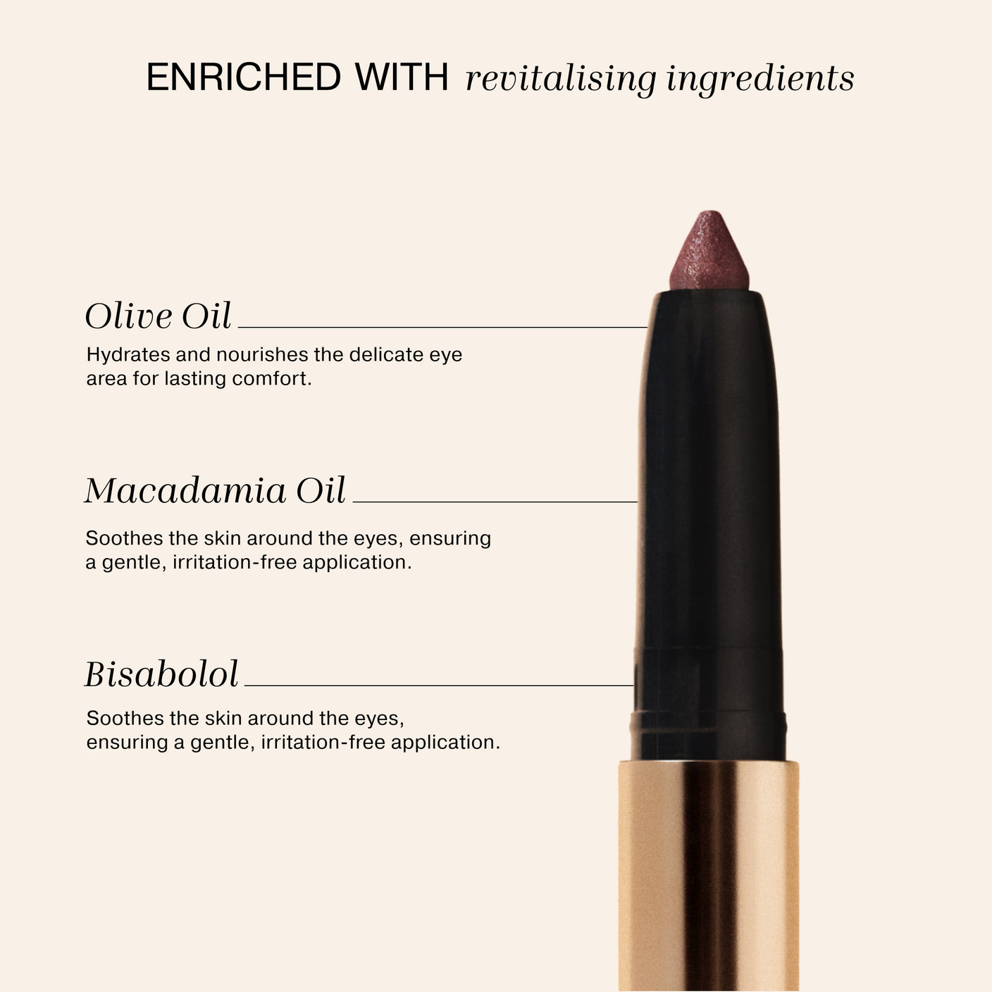 Mini Eye Shimmer Set infographic highlighting revitalizing ingredients including Olive Oil, Macadamia Oil and Bisabolol