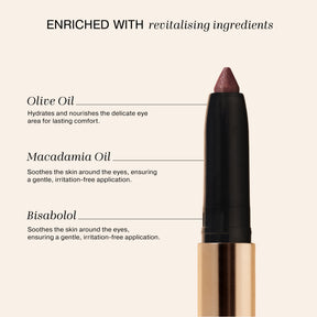 Mini Eye Shimmer Set infographic highlighting revitalizing ingredients including Olive Oil, Macadamia Oil and Bisabolol